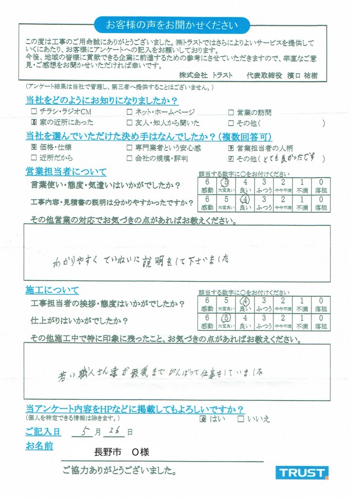 CCI20160709