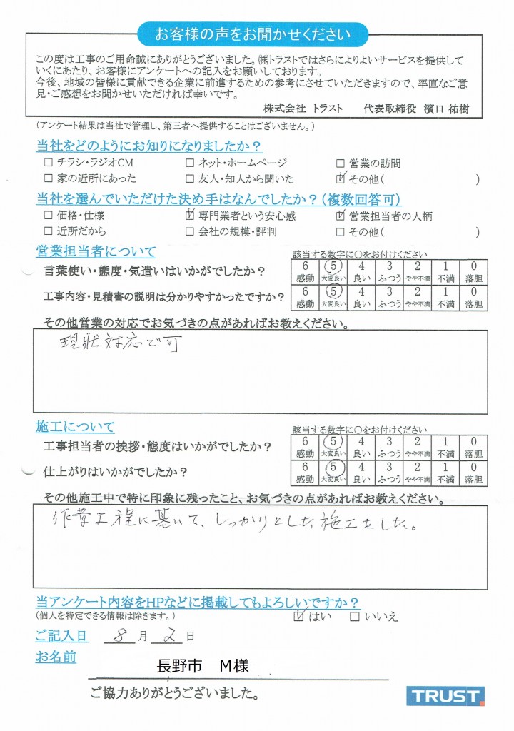 CCI20160804