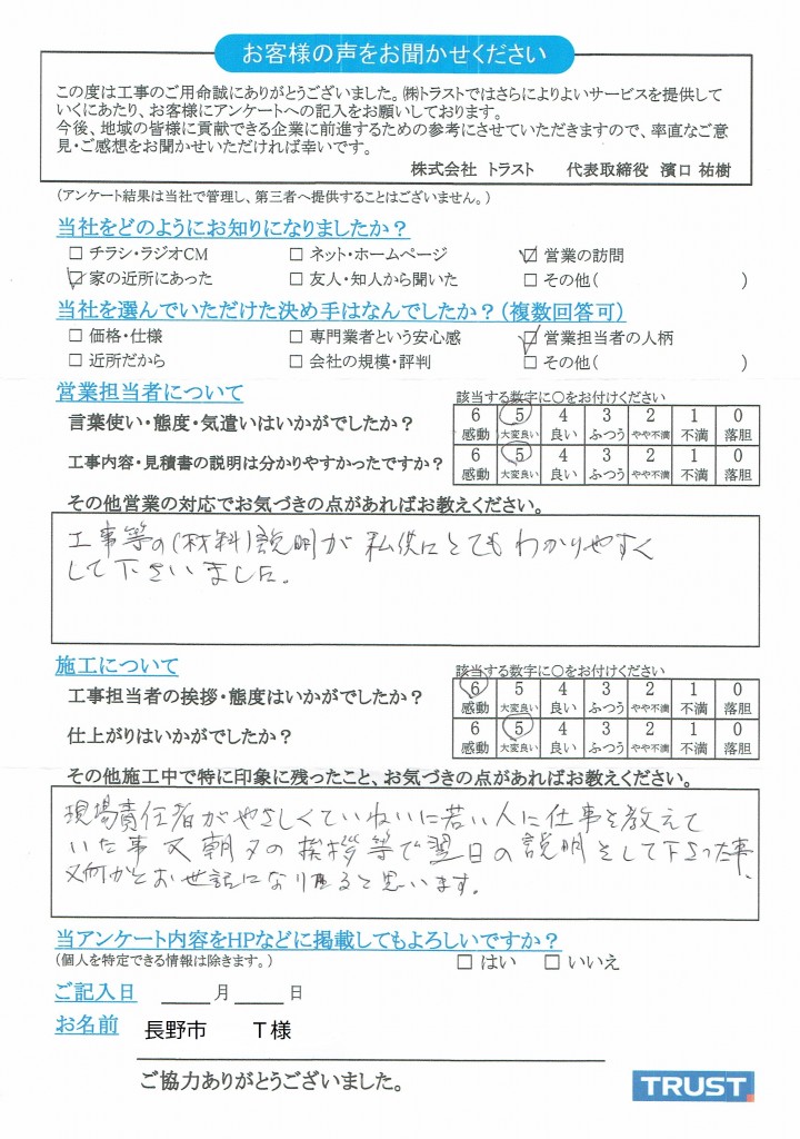 CCI20160822