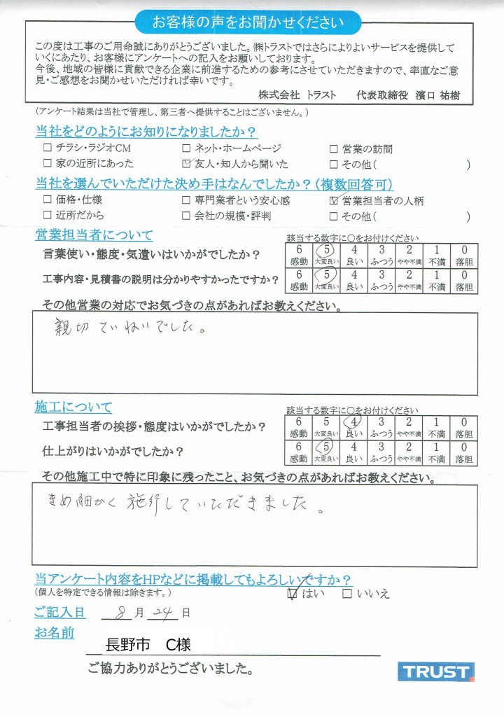 CCI20160825