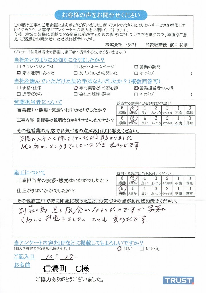 cci20161017