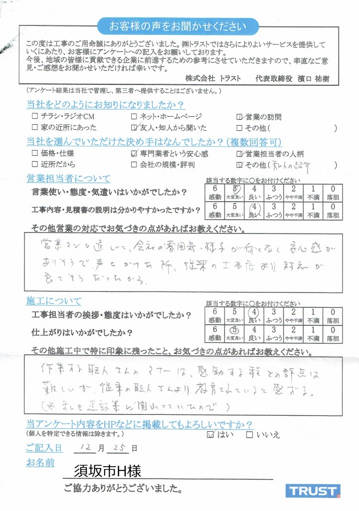 CCI20161229