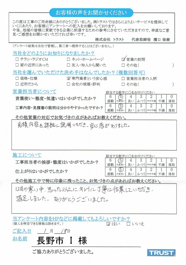 CCI20170118