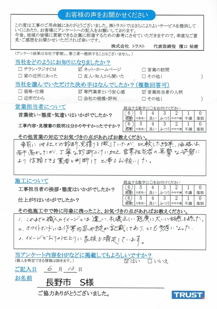 CCI20170619