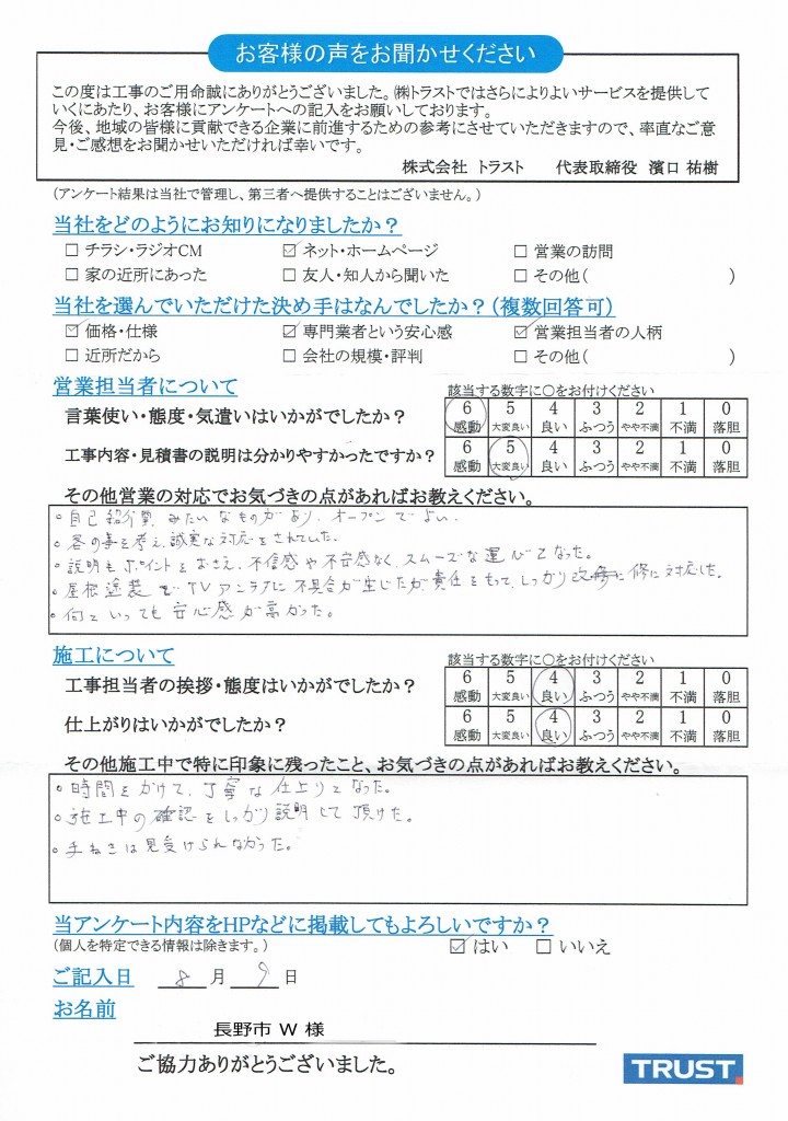 CCI20170817